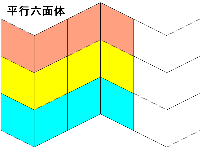 H`Zʑ̂̑